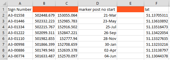 Comma Separated Values (CSV) – Mango Help Centre image.