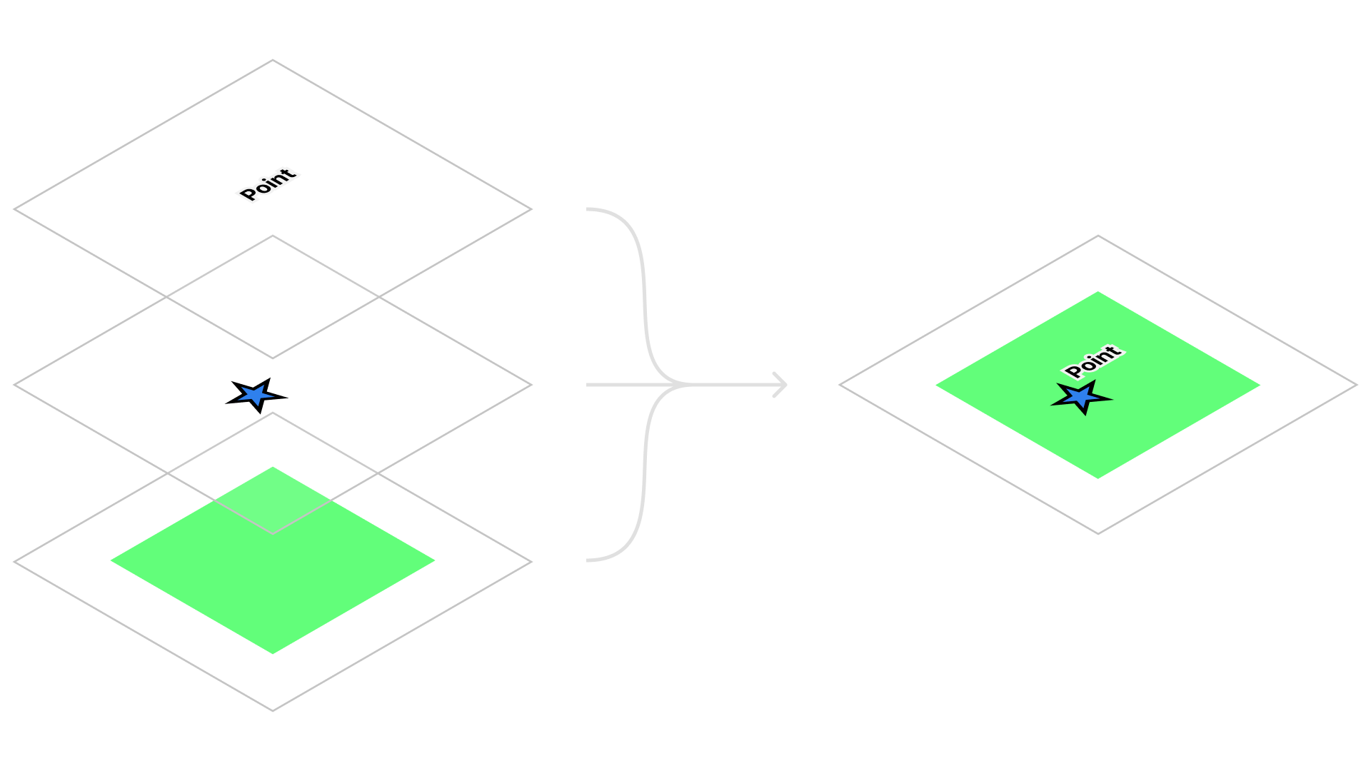 layers.png